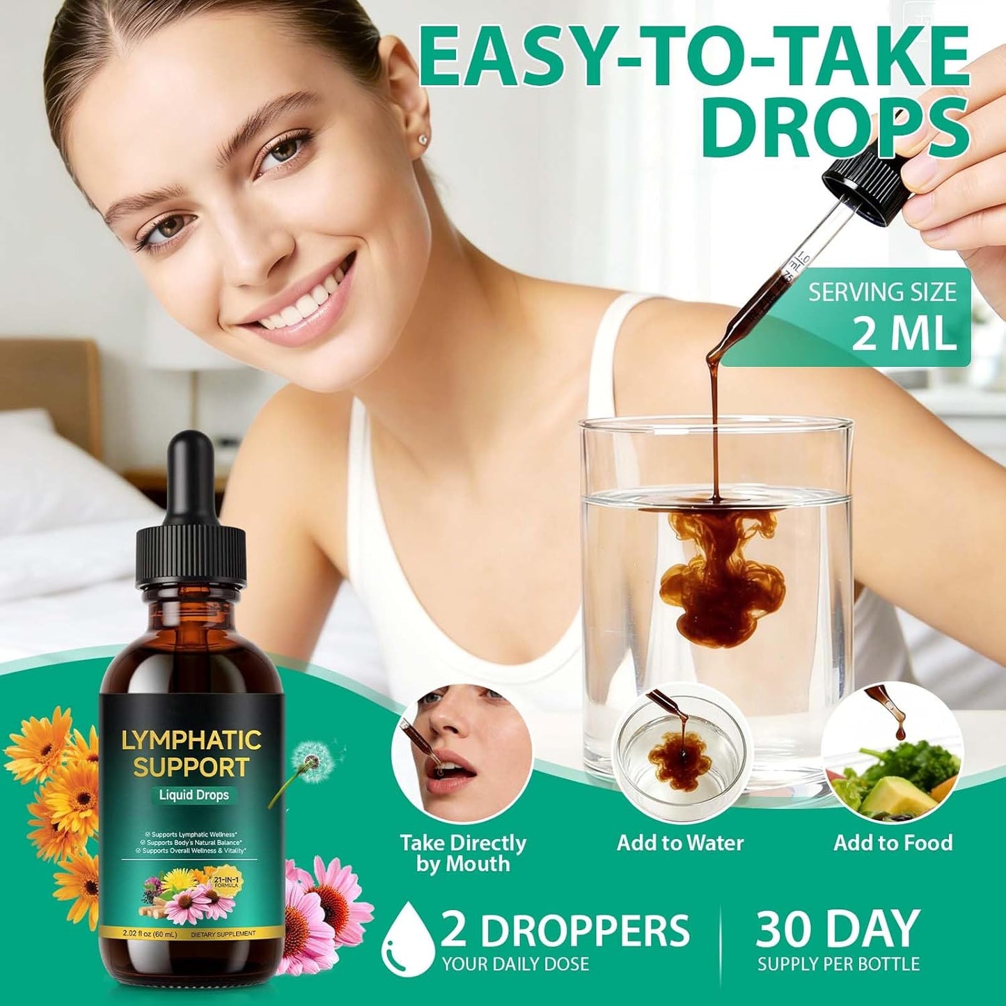 Lymphatic Drainage Drops, Support Supplement with Echinacea, Dandelion, Elderberry, Cleavers, Astragalus, Burdock & More, 2 FL OZ - Natural Lymphatic Cleanse & Immune Support