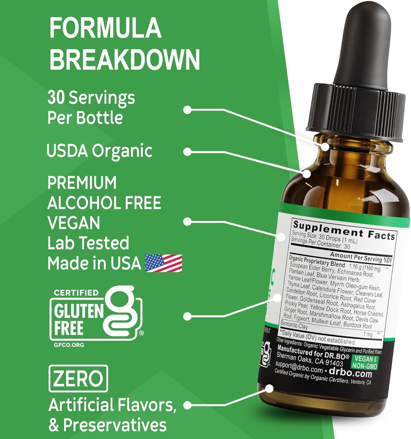 Lymphatic Drainage Supplements Drops - Organic Lymphatic Support Liquid Drops Cleanse with Echinacea, Lymph System Support Supplement, Lymph Node Detox Cleanse System Drainage - 1Oz Non-Gmo Organics